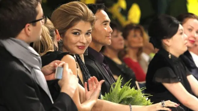 Гулнора Каримова