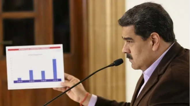 Tras años siendo muy crítico con el FMI, ahora Maduro acude al ente para buscar financiación.