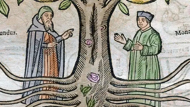 "El árbol de la ciencia" de Llull, publicado en Leiden en 1635