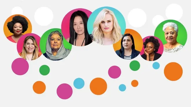 బీబీసీ 100 మంది మహిళలు