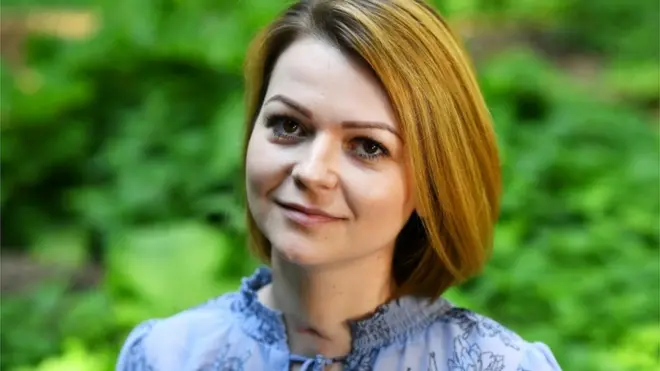 yulia