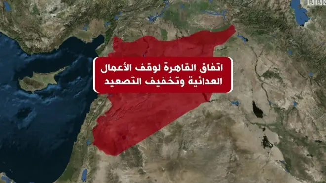 اتفاق القاهرة