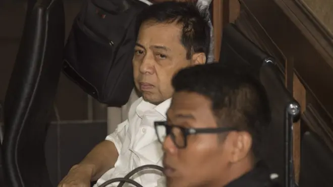 Novanto didakwa secara bersama-sama melakukan pebuatan tindak pidana korupsi yang mengakibatkan kerugian negara sekitar Rp2,3 trilliun dalam proyek pengadaan KTP Elektronik