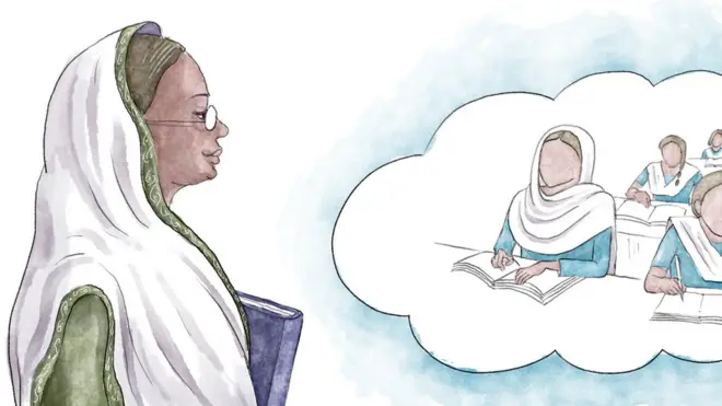 रुकैया हुसैन