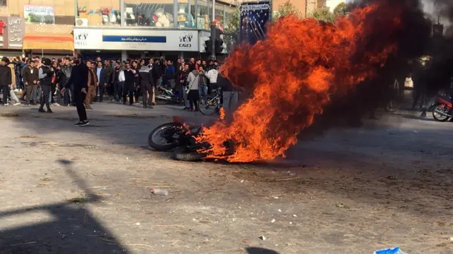 احتجاجات إيران