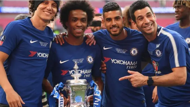 Willian and im teamates