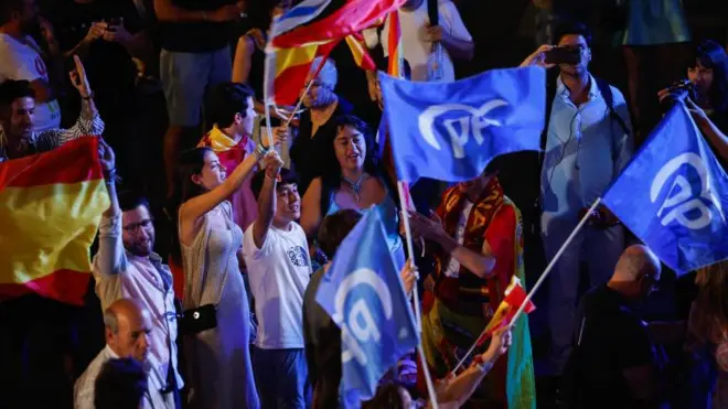 Сторонники НП