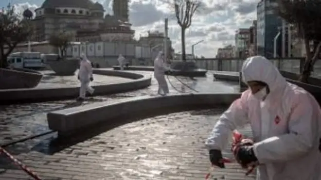 коронавірус