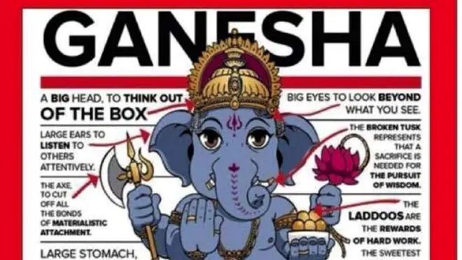 टेक्सास में भगवान गणेश का अपमान, रिपब्लिकन पार्टी, अमरीका