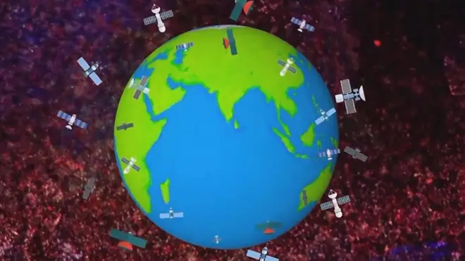 రాకెట్ ప్రయోగాలు