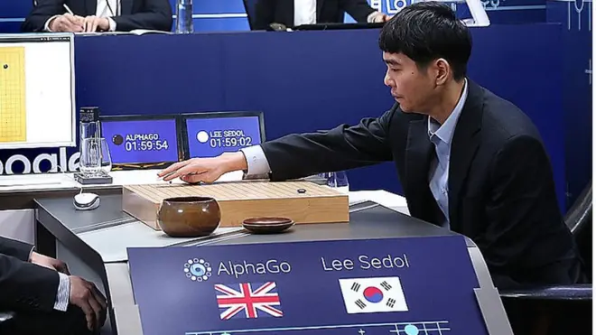 2016년 3월 12일 이세돌 9단과 알파고가 바둑 대결을 하고 있다