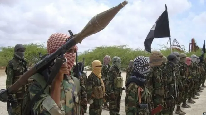 Hidhattoota al- Shabaab