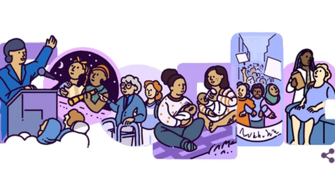 आंतरराष्ट्रीय महिला दिन 8 मार्चलाच का साजरा करतात?