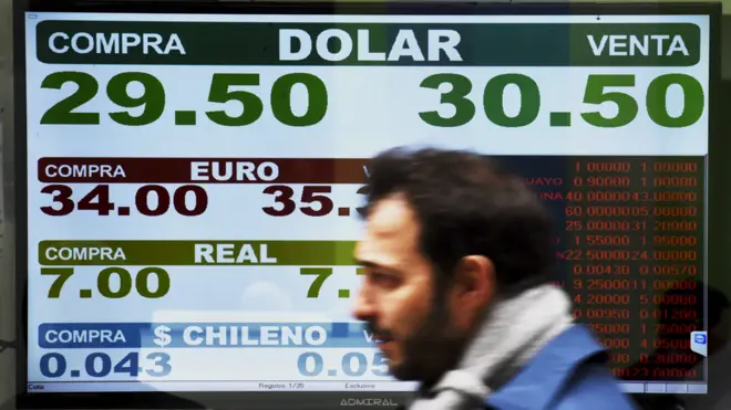 El peso argentina cayó casi 3% este lunes, llegando a un histórico 30 pesos por dólar.