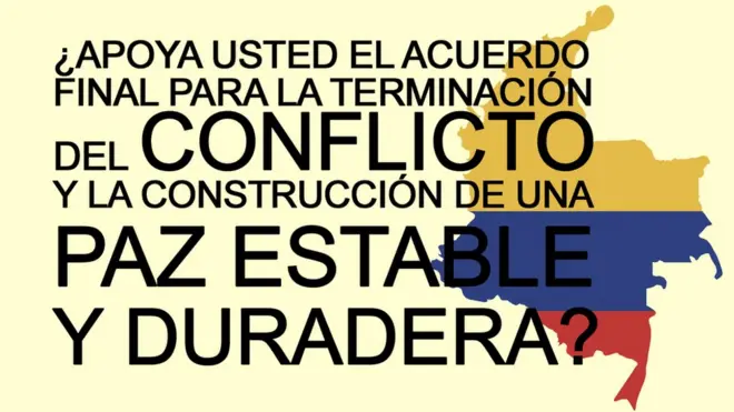 La pregunta elegida, ¿es mejorable?