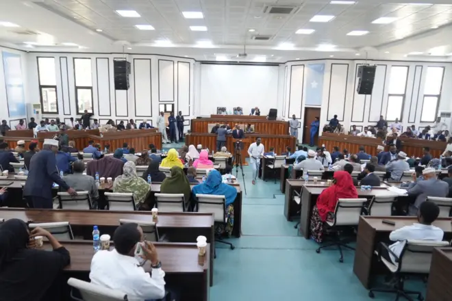 Golaha Shacabka Soomaaliya