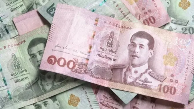 ธนบัตรไทย