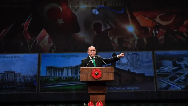 Recep Tayyip Erdoğan