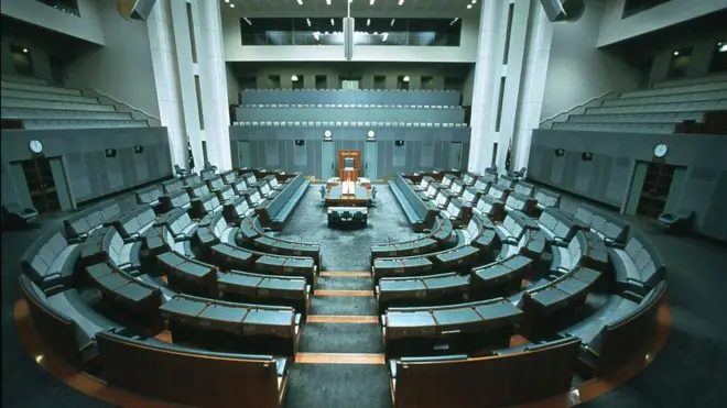 堪培拉的澳洲參議院