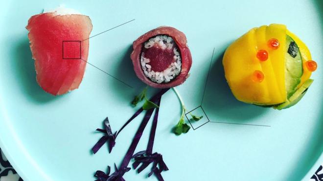 Gráfico del sistema de reconocimiento de sabores hecho con sushi
