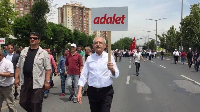 KILICDAROGLU