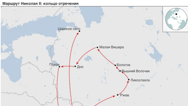 Карта передвижения Николая II