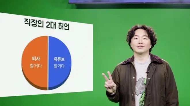 직장인 2대 허언: 유튜브 할 거다