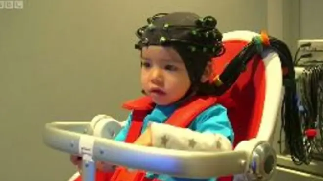 Британські учені вивчали мозкову діяльність дітей за допомогою сенсорів.