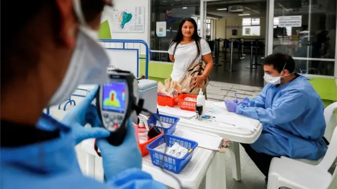 کورونا وائرس