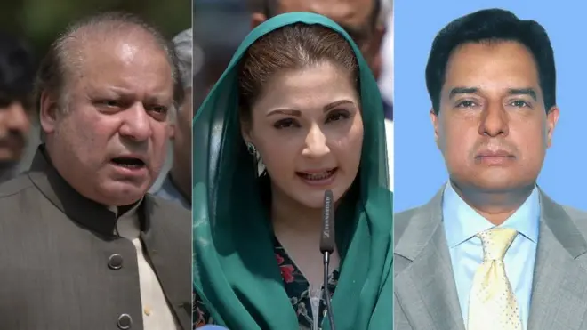 نواز شریف، مریم نواز، کیپٹن صفدر