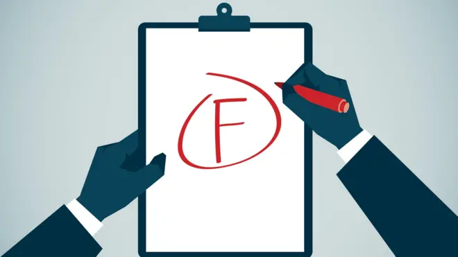 పరాజయం ఓటమి గెలుపు విజయం Failure loss win winner friendship