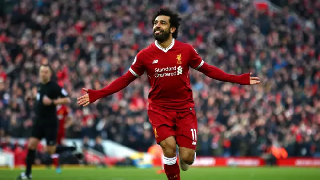Mo Salah