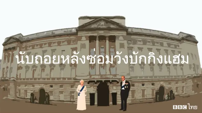 พระราชวังบักกิงแฮม