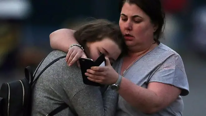 تسلسل زمني لهجوم مانشستر