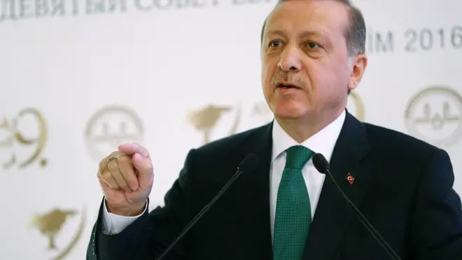 Recep Tayyip Erdogan