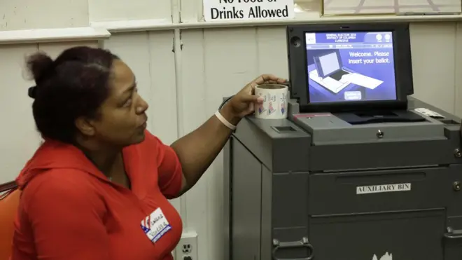 Машина для голосования