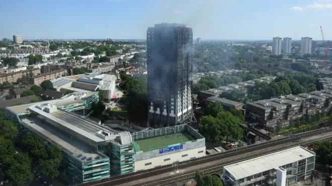 Сгоревшее здание