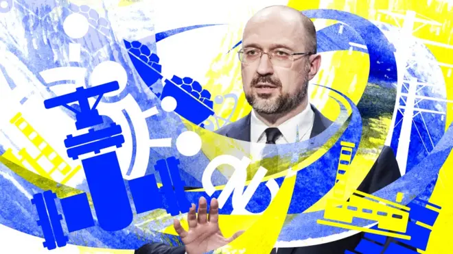 программа діяльності уряду - колаж