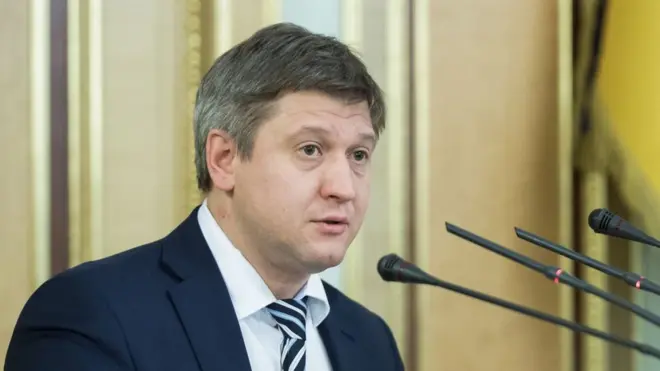 Олександр Данилюк