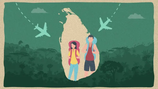Sri Lanka tourism trends