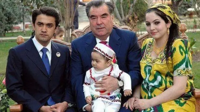 Имомали Раҳмон ўғли рустам ва унинг оиласи билан.