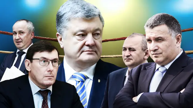 Порошенко та силовики