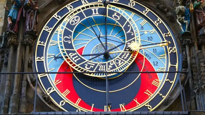 астрологія