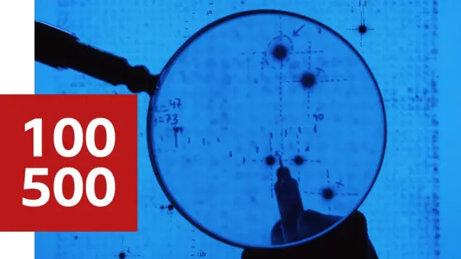 Последовательность ДНК под лупой