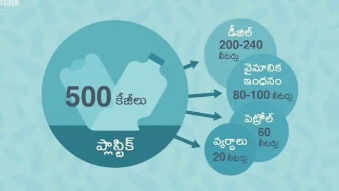గ్రాఫిక్స్ చిత్రం