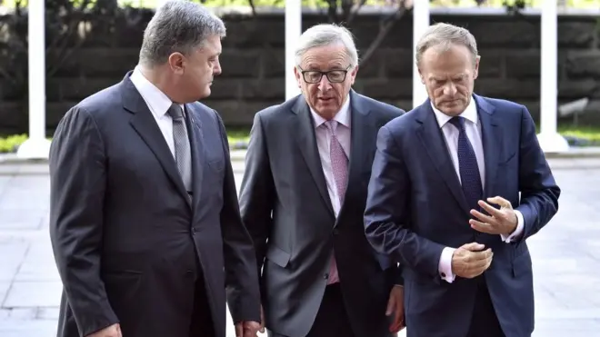 У Києві проходить саміт Україна-ЄС