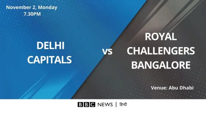 IPL 2020: आज का मैच- दिल्ली कैपिटल्स बनाम रॉयल चैलेंजर्स बैंगलोर