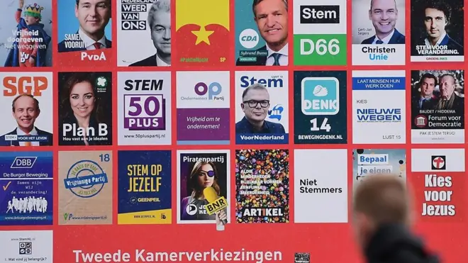 Предстоящие выборы в Голландии