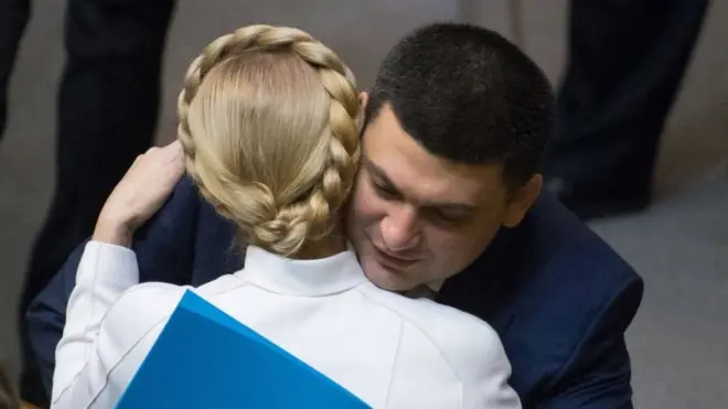 гройсман тимошенко