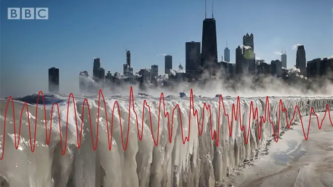 2019년 1월 31일 BBC 코리아 방송 - 미 중북부 한파 초절정, 호주는 펄펄 끓어